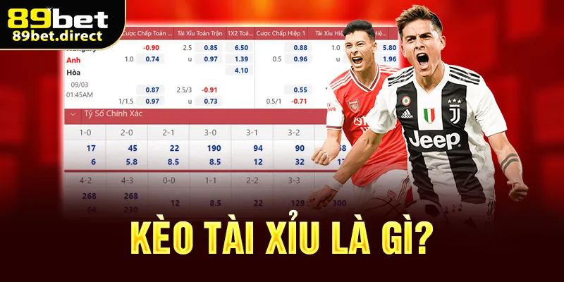 Kèo tài xỉu là gì?
